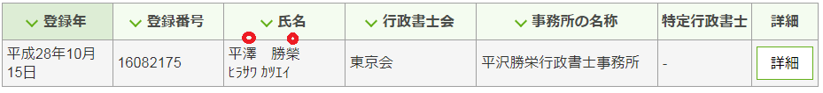 注意すること3